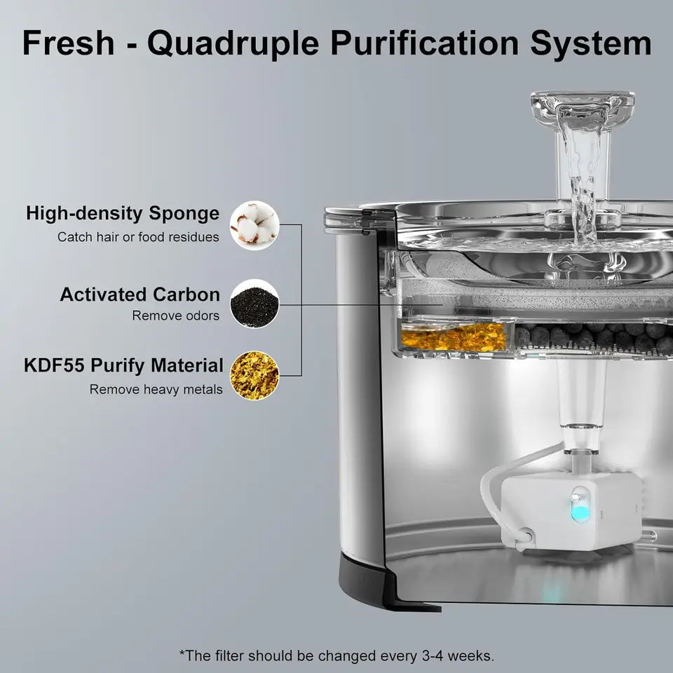 NPET Stainless Steel Cat Water Fountain 50oz Dishwasher Safe with Window Light